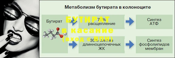 мет Россошь